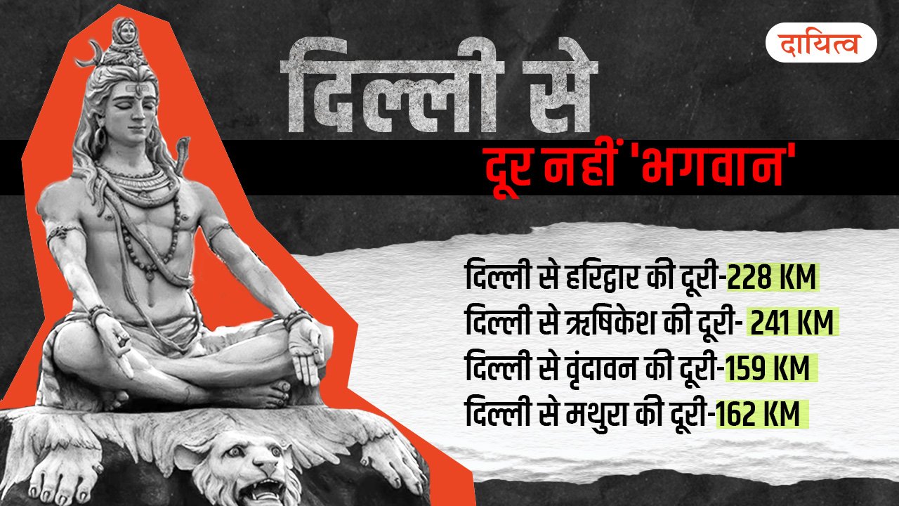 Religious tourism Delhi to god - Dayitva Media